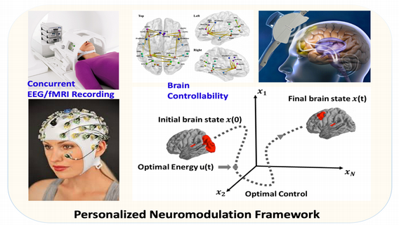 peronalized-neuromodulation.png